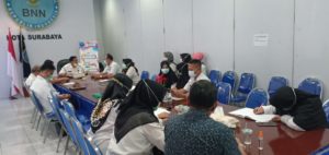 Monitoring dan Evaluasi