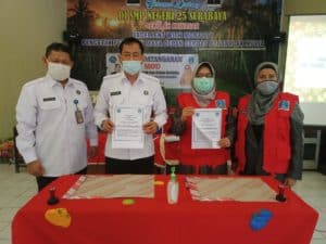 Penandatanganan MoU