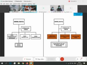Virtual Meeting