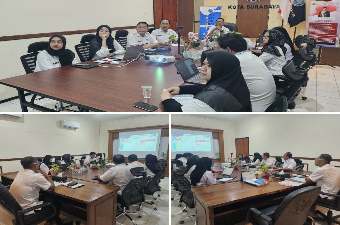 Analisis dan Evaluasi (Anev) Tim Humas dan Media Sosial BNN Kota Surabaya Analisis dan Evaluasi (Anev) Tim Humas dan Media Sosial BNN Kota Surabaya